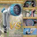 Heavy Duty Garden Hose Nozzle with Soft Non-Slip Grip & ABS Body | High Pressure Water Hose Sprayer Nozzle with 8 Modes for Watering Garden, Lawn, Cars, Pets & Outdoor Tasks