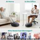 Nekteck Shiatsu Foot Massager with Heat [2026 Upgraded], 3 Modes Deep Kneading Therapy Air Compression, Feet Massage for Plantar Fasciitis, Relaxation Gifts for Men Women Mom Dad Birthday Mother's Day