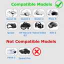 Digicharge VR Lens Cover Protector, Compatible with Meta Quest 3S, 3S Xbox Edition, Quest 3, Quest 2, Oculus Rift S, Valve Index, Pico 4 (Classic), Premium Foam, Dust and Scratch Shield VR Lens Cap