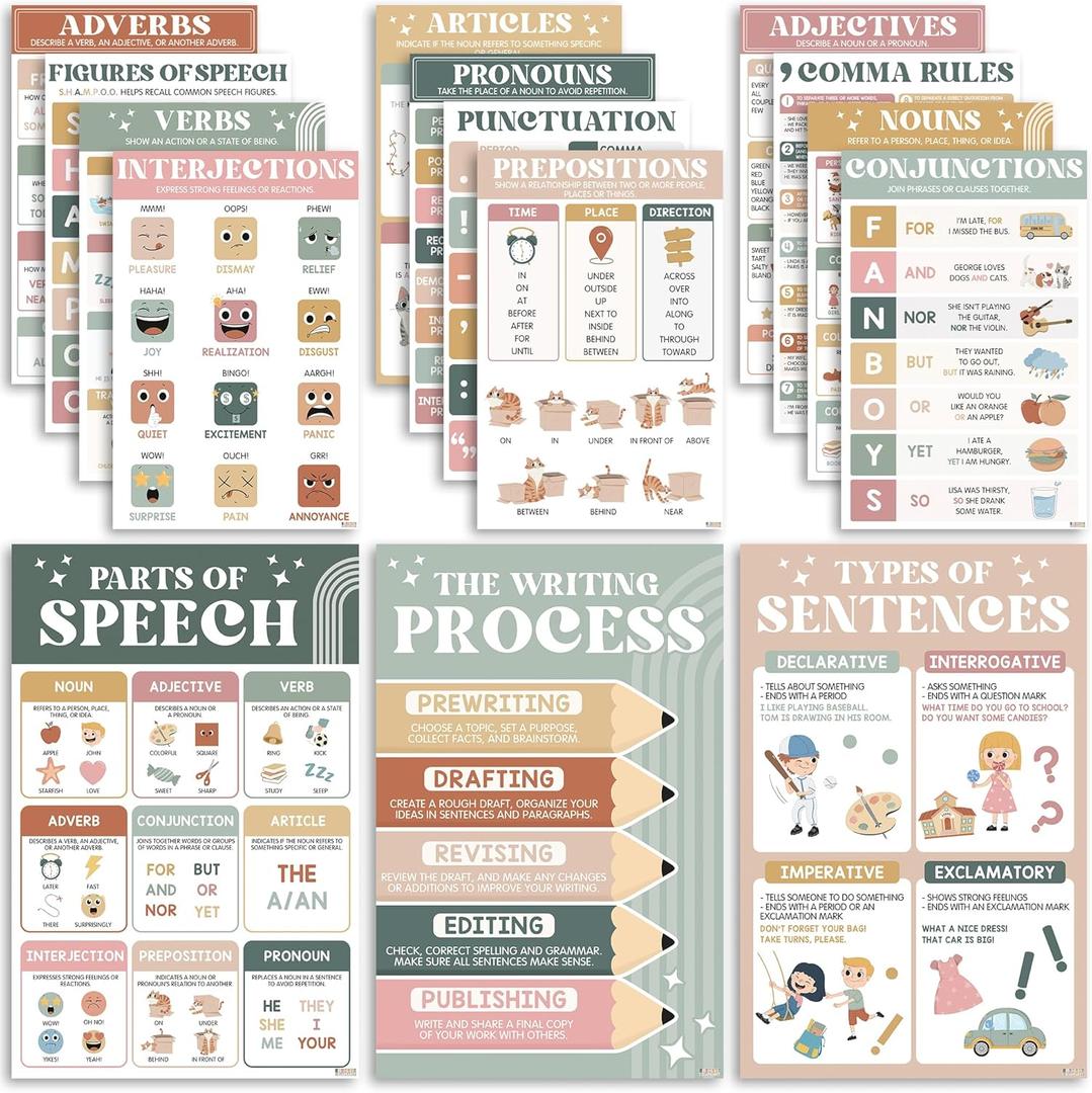 15 Pcs Boho Parts Of Speech Posters For Classroom (11"x17") English Grammar Classroom Posters, ELA For Middle School, English Wall Art, Nouns, Pronouns, Writing Process, Type of Sentences - UNFRAMED
