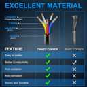 NAOEVO 18 Gauge Wire 5 Conductor Electrical Wire, 18 AWG Stranded PVC Cord, 12V Low Voltage/Tinned Copper/Flexible Cable for Automotive Wiring, Lamp Cord, Marine Cable (50FT)