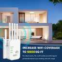 WiFi Repeater, WiFi Extender Signal Booster for Home, 9800 Sq Ft Coverage, Repeater/AP Mode, 6 Antennas, Ethernet Port, WPA2, Supports 150+ Devices, White