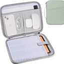 9-11 Inch Tablet Carrying Case, Padded Travel Sleeve Bag for iPad Pro 11-in (M4), iPad 10.9 (10th Gen), iPad Air 11-in (M2), Galaxy Tab S9/S8 (Mint Green-11)