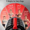 28 lbs Adjustable Dumbbell Set, Adjustable Dumbbells, 28LB Single