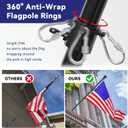 American Flag and Flag Pole for House Outside, 5ft Heavy Duty Flag Poles Kit with 3x5 Embroidered USA Flag, Tangle Free Steel Black Flag Pole with Bracket for Residential, Commercial, Outdoors Garden