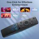 Pack of 2 for Samsung Smart TV Remote Control Replacement,Universal for All Samsung TVs