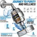 Shower Head an 20 Stage Shower Filter Combo Filtered Showerhead with Water Softener Filter Cartridge or Hard Water Remove Chlorine And Harmfun Substances | Improves Skin & Hair