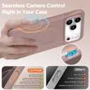 2 x for iPhone 17 Pro Case, Compatible with MagSafe, Screen Protector +[Integrated Silicone Camera Control Button], Shockproof Protective Magnetic Case for iPhone 17 Pro 6.3", Dune Brown