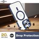 Magnetic Case for iPhone 16 Pro Max,Compatible with MagSafe,Camera Cover Kickstand,Clear Slim Shockproof Phone Case,Scratch-Resistant Anti-Yellowing Lightweight Durable Design,RoyalBlue