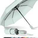 REPEL Windproof Travel Umbrella - Compact & Withstands Winds up to 85MPH , Strongest Premium Auto Folding Umbrella for Rain and Sun - Durable, Light & Portable for Women & Men , Fits Backpack & Cars
