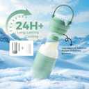 Momcozy Portable Breast Milk Cooler for Travel, 24H Ice-Free Cooling Breastmilk Storage Bottles Container, 12oz Leak Proof Outdoor Small Freezer, Baby Breastfeeding Essential for New Moms