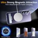 10 x SPIDERCASE Magnetic for Samsung Galaxy S24 Case, [3 Stand Ways][ Military Grade Drop Protection] with Invisible Stand Shockproof Slim Case for Samsung S24 6.2"-Clear