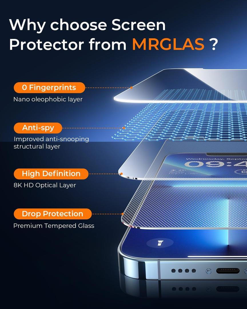 MRGLAS Screen Protector 4 Pcs