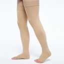 20-30 Compression Socks for Women Men, Thigh High Compression Stockings, Support Hose for Women Compression, Travel Toeless Women's Compression Socks, Light Open Toe Pregnancy Support Socks (XL, SKIN)