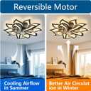 Dalouguan 35" Black Modern Ceiling Fan with Lights Remote Control, 6 Speeds 3 Light Color Low Profile Flush Mount Ceiling Fan with Light for Kitchen Bedroom