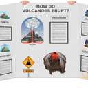 Rsgift 4 Pcs 26x16.5 inches Medium Trifold Poster Boards with Double Sided Tapes and Cardboard, Corrugated Display Boards, Professional Presentation Boards for School Project, Exhibitions