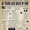 9 x GIFTSFARM 40th Birthday Decorations for Women or Men, 40th Birthday Card, Classy Vintage Table Decor, Birthday Card Poster for Him or Her Turning 40 Years Old, Back in 1985 Print