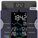 Ovutek Smart Scale for Body Weight, Professional Bathroom Digital Scale with BMI, Body Fat, Muscle Mass, Most Accurate to 0.05lb, Large Display High Accurate Body Composition Machine with Fitness App