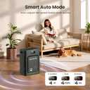 Pet Air Purifier for Home Large Room 2500 sq ft,H13 HEPA Washable Double-Sided Filter,Air Cleaner for Pet Hair Dander Odor Allergies Pollutant Smoke Dust,PM2.5 Air Quality Monitor,Auto Mode,P358 Black