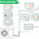 3" W 15.5Ft L Mini Split AC Line Cover Kit Decorative PVC Tubing Pipe Cover Set for Center Air Conditioner&Heat Pumps System