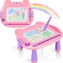 Toddler Toys, Toys for 3-4 Year Old Girls, Magnetic Drawing Doodle Board for Toddler 3, Learning Educational Baby Kids Toys for 3 4 5 6 Year Old Girl, Girl Toys Christmas Birthday Gifts