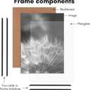 Americanflat 20x28 Picture Frame with Polished Front Cover - Set of 3 - Slide-In Photo Frame with Buildable Molding - Fusion Collection - Picture Frames for Wall Display - Black