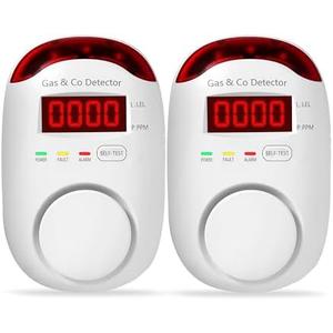 2 Packs Gas & Carbon Monoxide Detectors - Plug in Carbon Monoxide Detector & Propane, Natural Gas Detector, CO Monitor Alarm & Explosive Gas Detector Alarm for Home,RV