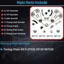 9-0753S Timing Chain Kit with VVT Sprocket & Solenoid For GM 2007-2016
