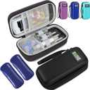 Insulin Cooler Travel Case, Portable Temperature Display Medicine Travel Cooler, Diabetes Case with 2 Reusable Ice Packs TSA Approved for Diabetic Supplies Patent Pending(Black)