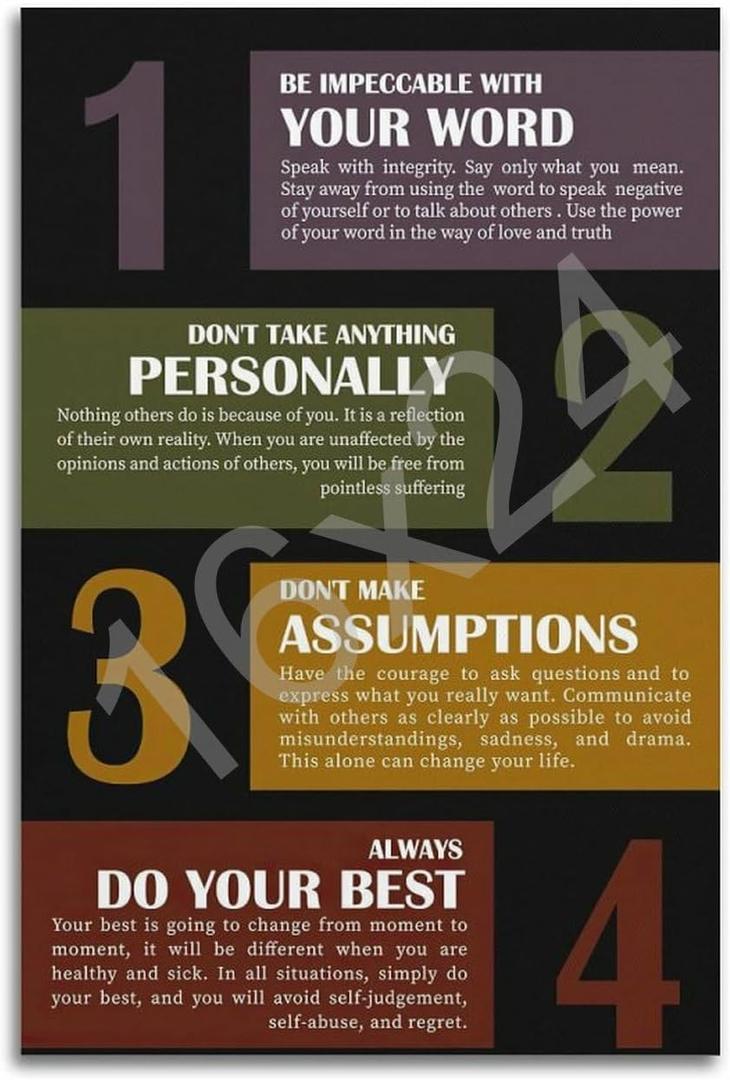 The Agreements Poster Wall Art for Office Home Dcor Four Ways to Change Your Life Poster for Room Aesthetic Posters 16x24inch(40x60cm) (Unframe-style)