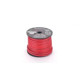 Red Circle Wire