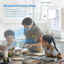 evron Plug-In Air Ionizer for Home & Travel, 20 Million Negative Ions/sec, Compact & Foldable Prongs, No Filter Needed, Quiet Odor Eliminator for Room, Pet, Bathroom, Hotel (Blue light 2 Pack)