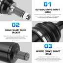 Front Left or right CV Axles Shaft Assembly Kit for Polaris General 1000/4 1000, RZR S 900/S 1000 2015 2016 2017 2018 2019 2020 2021 2022, Replace for ‎1333263, 2 Front Axles 60inch