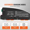 VEVOR RV Converter, 80 Amp, 110V AC to 12V DC RV Power Converter Battery Charger with 4 Stage Smart Charging 13V to 16.5V Adjustable Operating Range, Compatible with Lithium Lead Acid Battery, ETL