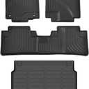 Floor Mats & Cargo Liner for Honda CR-V 2012-2016 CRV LX/SE/EX Without Subwoofer (Not fit Touring& EX-L Models), All Weather Automotive TPE Floor Liners Set Waterproof Accessories Black