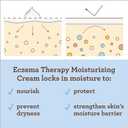 Aveeno Baby Eczema Therapy Moisturizing Cream, Natural Colloidal Oatmeal & Vitamin B5, Baby Cream for Dry, Itchy, Irritated Skin Due to Eczema, Paraben- & Steroid-Free, 5 fl. oz (5 Ounce (Pack of 1))