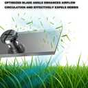 3 x Replacement Blades for Segway Navimow i105N, i108N, i110N, H500N, H800N, H1500N, H3000N, Stainless Steel Robotic Lawn Mower Blades 36pcs Silver