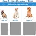 Washable Reusable Dog Pee Pads, 34"x52" Absorbent & Waterproof Puppy Training Pad for Crate, Playpen & Carpet, Large Potty Pads for Dogs, Cats & Small Pets