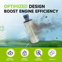 Outer & Inner M131802 & M131803 for Kawasaki John Deere Air Filter Donaldson P821575 & P822858, Kohler 2508301 & 2508304, Scag Grasshopper Gravely Lawn Mower Exmark Lazer Z Parts