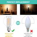 E12 LED Bulb Dimmable, 2700K Soft Warm White, 4W Equivalent 40W Candelabra Light Bulbs, AC120V, 400LM, Non Flicker, T4 E12 Base Light Bulbs for Chandelier, Ceiling Fan Lighting(5 Pack)