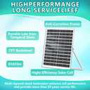 Solar Fan for Chicken Coop 3 Modes Controller Solar Exhaust Fan for Shed Greenhouse Solar Powered Fan for Intake or Exhaust Vent Cooling Air Fan