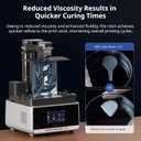 ANYCUBIC 3D Printer Resin, ABS-Like 3.0 Resin for 8K/14K/16K 3D Printing, Strong Strength, High Precision, Low Odor, Wide Compatibility for All LCD Resin 3D Printers (Grey, 1kg)