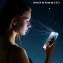 UNBREAKcable 2PCS Screen Protector for iPhone 14 Pro Max - 1 Privacy Tempered Glass+1 Clear Glass Double Shatterproof [Installation Frame] [9H Hardness] [Case Friendly] Anti-Scratch iPhone 6.7 inch