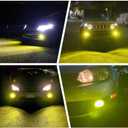 Super Bright 3000lm 9145 H10 LED Fog Lights Bulbs DRL High Power 3030 Chips with Projector Lens Replacement for Cars Trucks, Golden Yellow