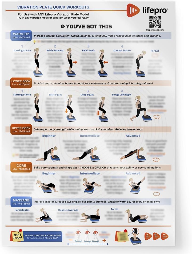 Lifepro Whole Body Vibration Plate Workout Poster - Comprehensive Vibration Plate Exercise Machine Exercise Poster with Training Suggestions & Detailed Instructions in Convenient Workout Chart