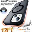 Designed for Magnetic iPhone 14 Case & iPhone 15 Case,[Compatible with MagSafe] [Military Grade Drop Protection] Slim Translucent Matte Shockproof with Anti-Fingerprint Phone Case 6.1"-Black