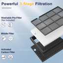 2 Pack Vital 100S-P Replacement Filter Compatible with LEVOIT Vital 100S and 100S-P Air Purifier, Vital 100S Filter for Home, Vital 100S-RF, LRF-V102-WUS, White
