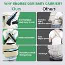 Baby Carrier with Storage Bag, 4 in 1 Front & Back Facing Design, Forward Facing, Adjustable, Baby Essential, Head Support, Baby Carrier for Newborn to Toddler, Almond Yellow