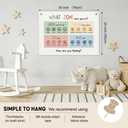 ELSGFHSU Mental Health Wall Decor, Feelings Chart, Zones of Regulation Banner, Therapy Office Poster, What Zone Are You In Emotional Learning Wall Art for Calming Corner Counseling Office, 30x20 Inch