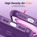 Hocase for iPhone 15 Case 6.1", with Magnetic Ring Stand [Compatible with MagSafe] [Military Grade Protection] Slim Shockproof Translucent Protective Phone Case - Purple